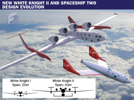 SpaceShipTwo Redesign